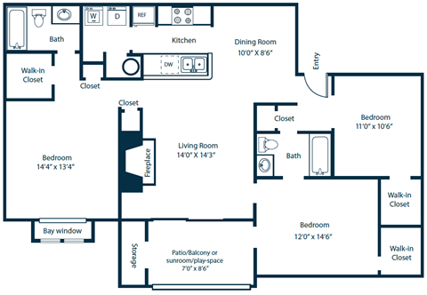 Southpark Commons C1 Floor Plan 3 Bedroom 2 Bath at Southpark Commons Apartment Homes, North Carolina